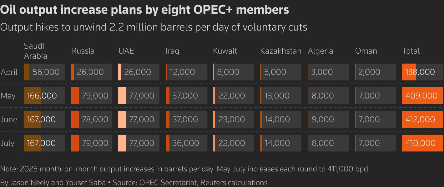 chart_eikon.jpg