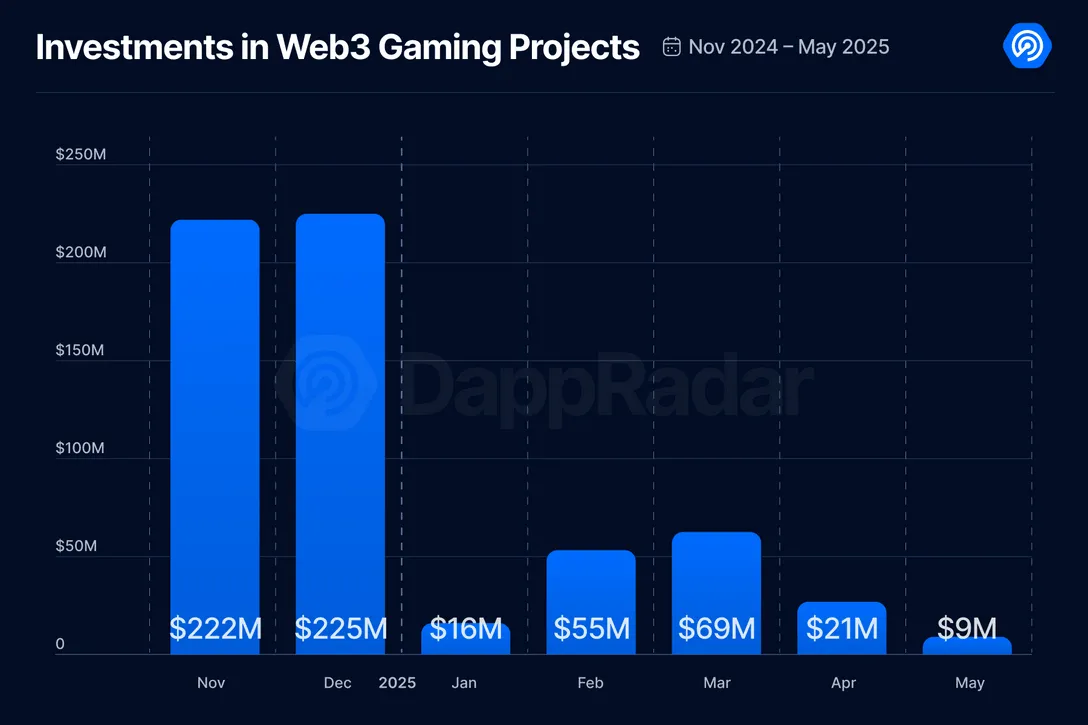 dappradar.webp